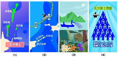 (1)「起の巻」／(2)「承の巻」／(3)「転の巻」／(4)「結の巻」