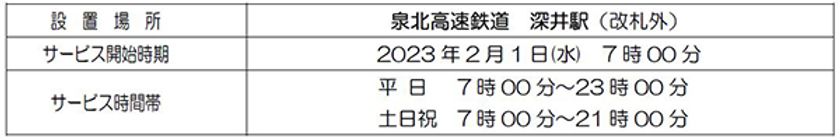 駅のATM「Patsat(パッとサッと)」設置を拡大します!
~ “泉北高速鉄道 深井駅”に新設~