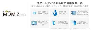 「CLOMO MDM Zero」サービスイメージ