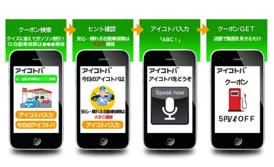 しゃべる広告連動クーポン