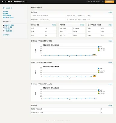 法人向け管理システム
