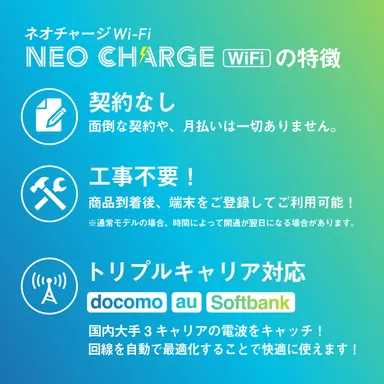 ネオチャージWiFiの特徴