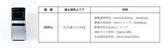 J55 Pro