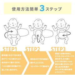 使用方法