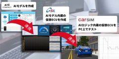 ＜連携イメージ＞