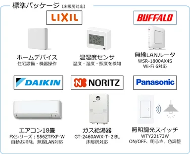 パッケージ商品