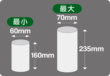 適用ボトルサイズ
