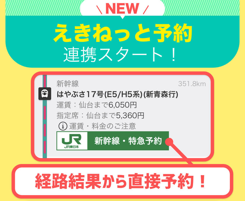 「乗換案内」とJR東日本「えきねっと」が連携
検索結果から新幹線・特急列車のきっぷが購入可能に