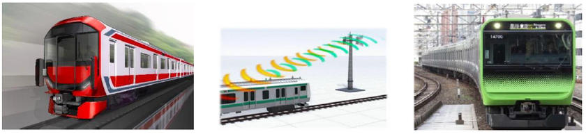 （ご参考）
近畿日本鉄道とJR東日本は、サステナブルな鉄道経営を
目指し、鉄道技術分野での協力を強化します！
