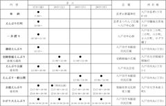八戸えんぶり行事日程