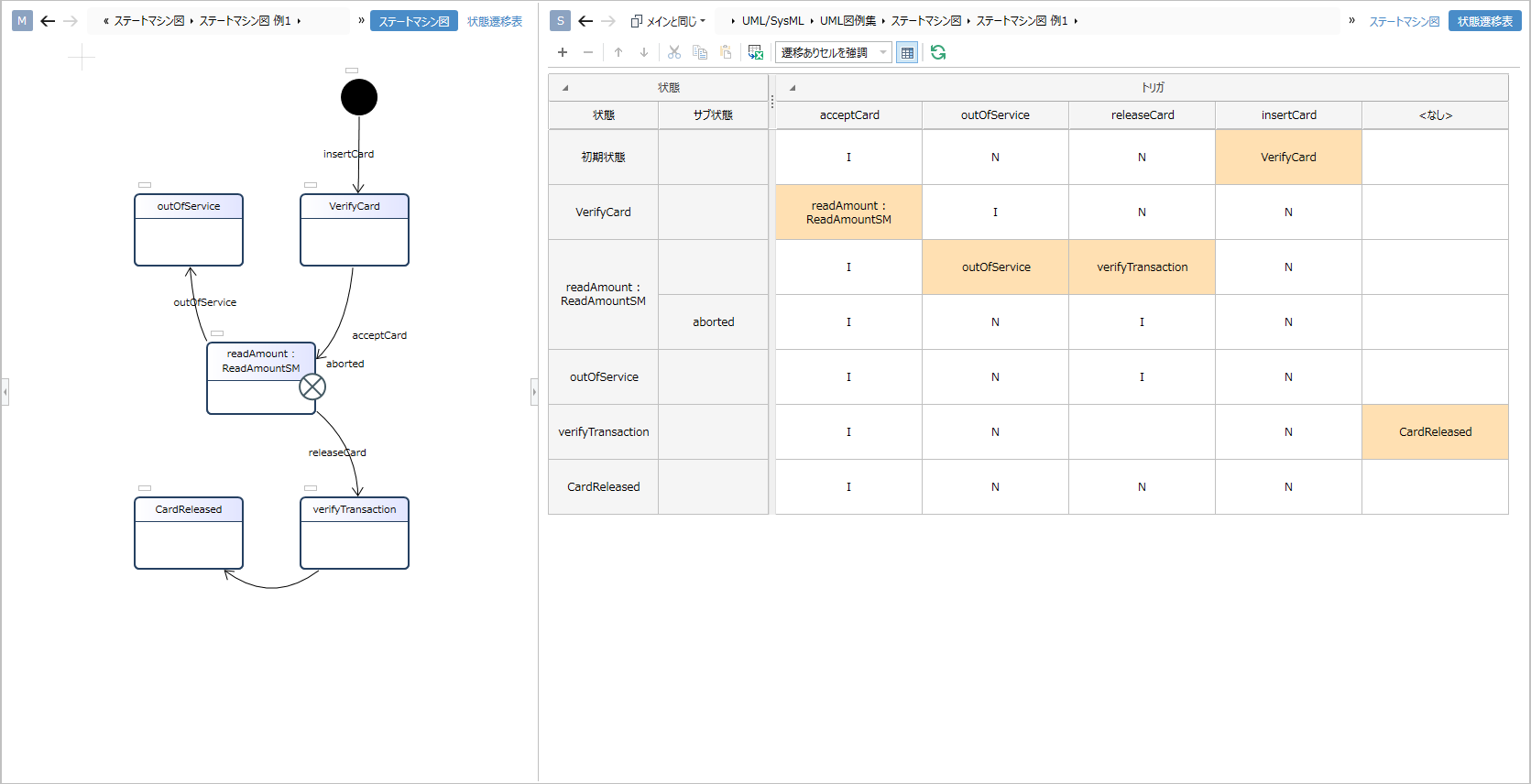 ステートマシン図と切り替えて相互に編集可能な状態遷移表