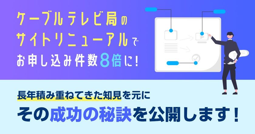 ケーブルテレビ局のサイトリニューアルでお申し込み件数が8倍に！その成功の秘訣をWeb制作会社が公開