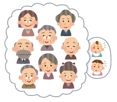 少子高齢化に伴う人手不足