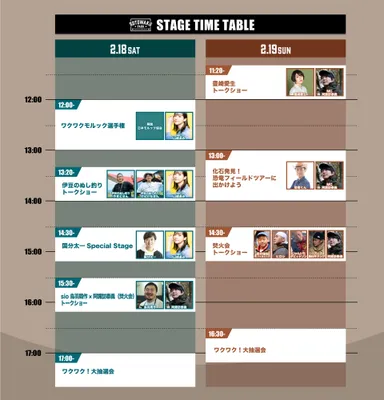 ステージタイムテーブル