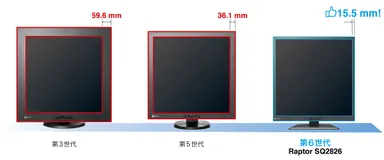 ベゼル幅15.5mmのコンパクトな筐体デザイン
