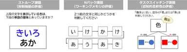 実行機能の評価に使用した課題の一例
