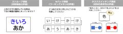 実行機能の評価に使用した課題の一例