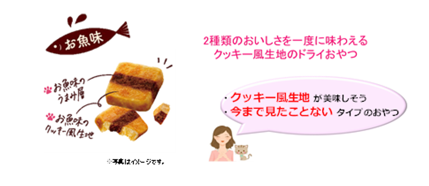 銀のスプーン 三ツ星グルメ』 お魚味クッキーサンド “2種のアソート”を新発売｜ユニ・チャーム株式会社のプレスリリース