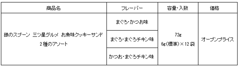 アウトレット送料無料】 ユニチャーム 銀のスプーン 三ツ星グルメ おやつ お魚味クッキーサンド 2種のアソート まぐろ かつお味 72g  猫用  国産 キャットフード ご褒美 クッキー