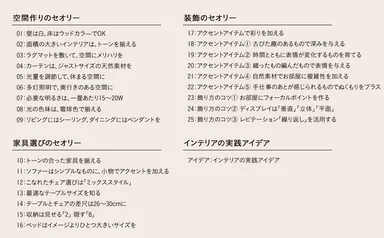 25のセオリーと83の実例