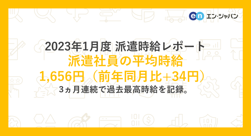 2023年1月度 派遣社員の平均時給は1,656円
3ヵ月連続で過去最高時給を記録。