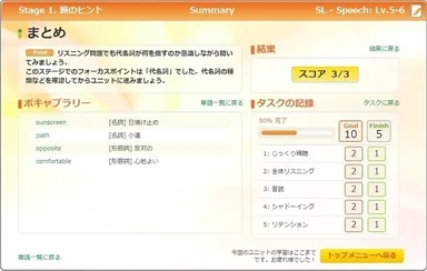 英語リスニング教材 まとめ