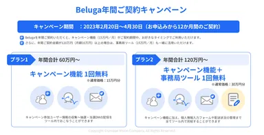Beluga年間ご契約キャンペーン概要