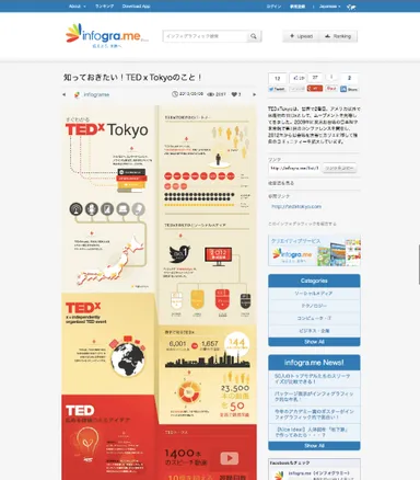 インフォグラフィック詳細ページ