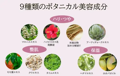 ボタニカル美容成分