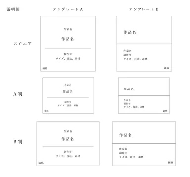 キャプションパネル