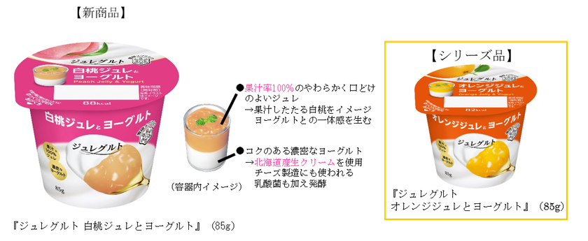 ＃デザートを毎日食べたいあなたに
『ジュレグルト 白桃ジュレとヨーグルト』（85g）