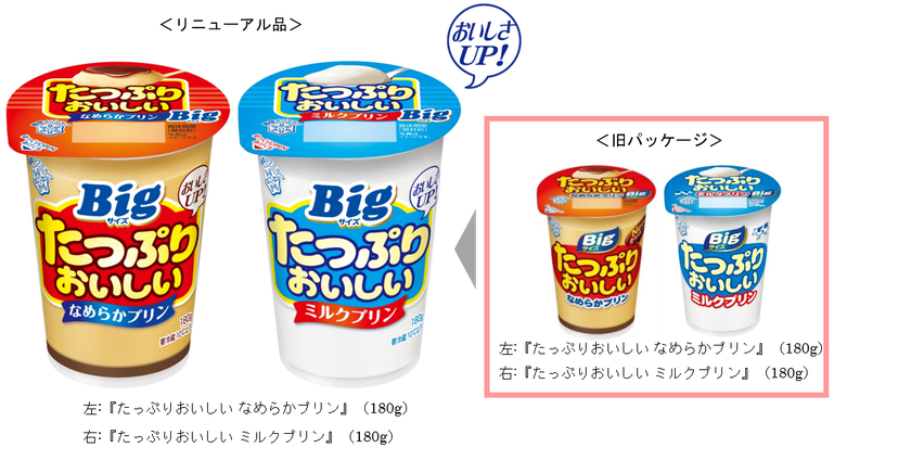 プリンをたっぷり楽しみたい方に！
『たっぷりおいしい なめらかプリン』（180g）
『たっぷりおいしい ミルクプリン』（180g）
