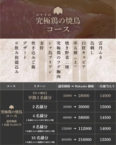 究極鶏の焼鳥コース