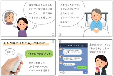 家族のやりとりで楽しい介護