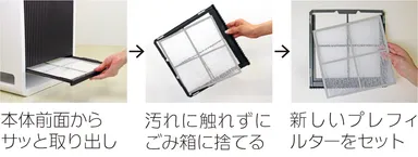 img04_カンタン取替えプレフィルター