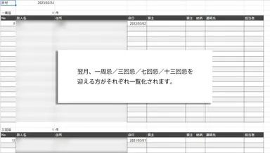 すべて無料で使えます。