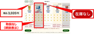＜図：価格、在庫有無、取扱有無の表示＞
