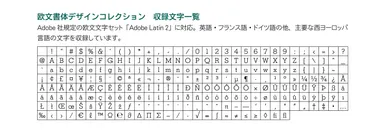 モトヤ欧文書体_収録文字一覧