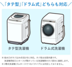 対応洗濯機