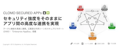 CLOMO「 Enterprise AppBus 機能」実装イメージ