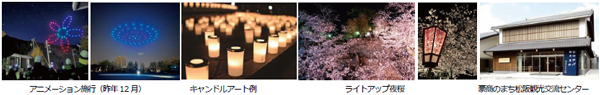 Thumbnail of related posts 139