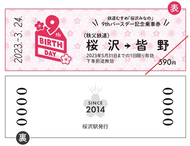 D型硬券 イメージ