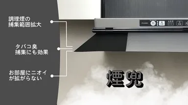 台所換気扇のカバー範囲を広げる「煙兜(ケムリカブト)」
