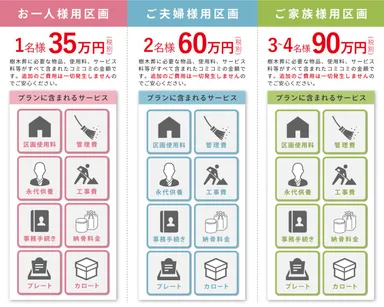 樹木葬の料金プラン