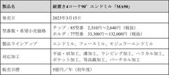 製品概要（MA90）