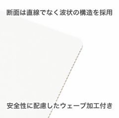 ウェーブ加工