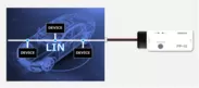 FP-10 LIN Interface接続イメージ