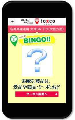 チェックインロト