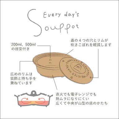 エブリデイスープポット3