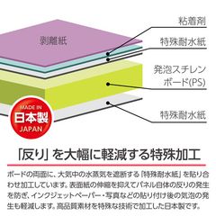 反りや気泡の発生を軽減する特殊加工を施した安心の日本製！